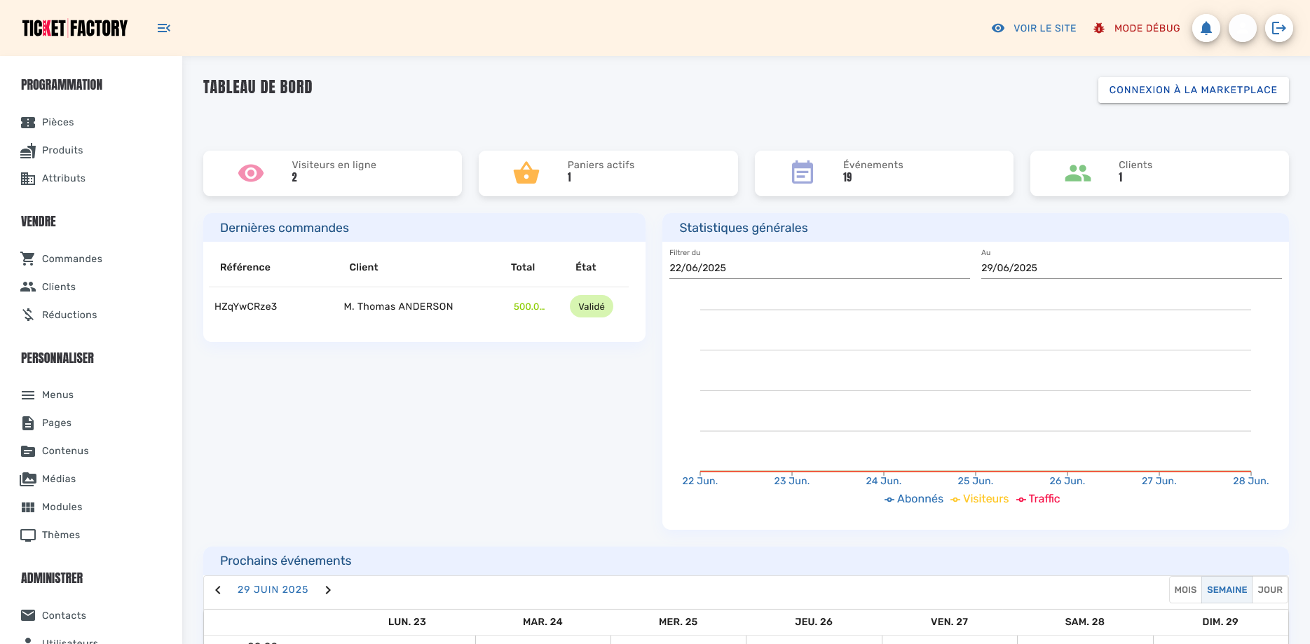 Dashboard de l'interface d'administration